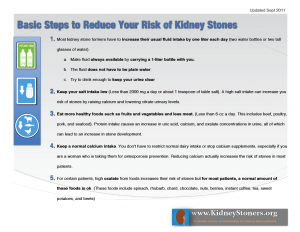 Is There Back Pain With Kidney Stones – Kidney Stones Help